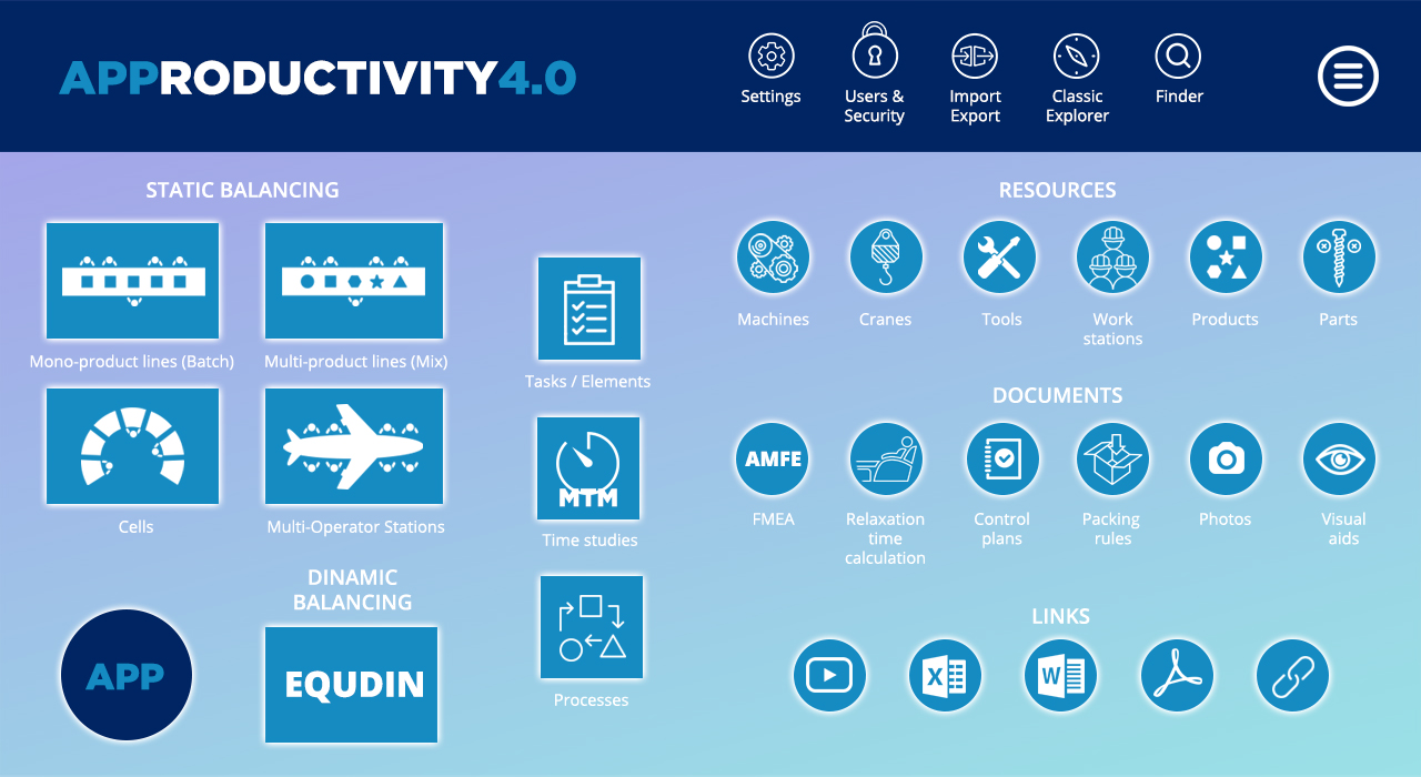 APPRODUCTIVITY4.0 screenshot: Dashboard