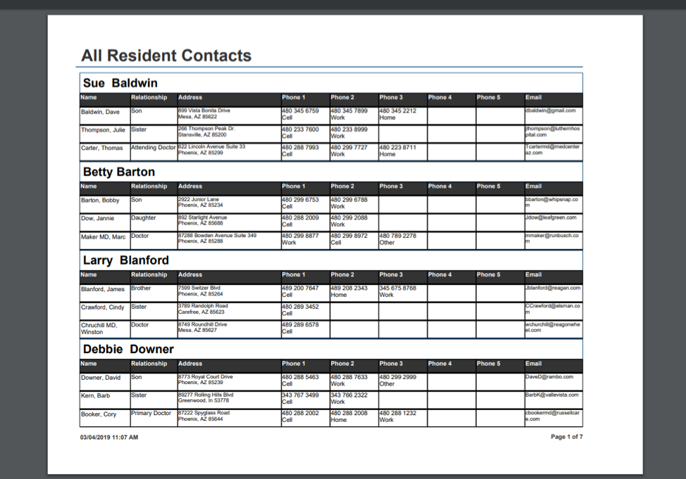 Resident contact roster