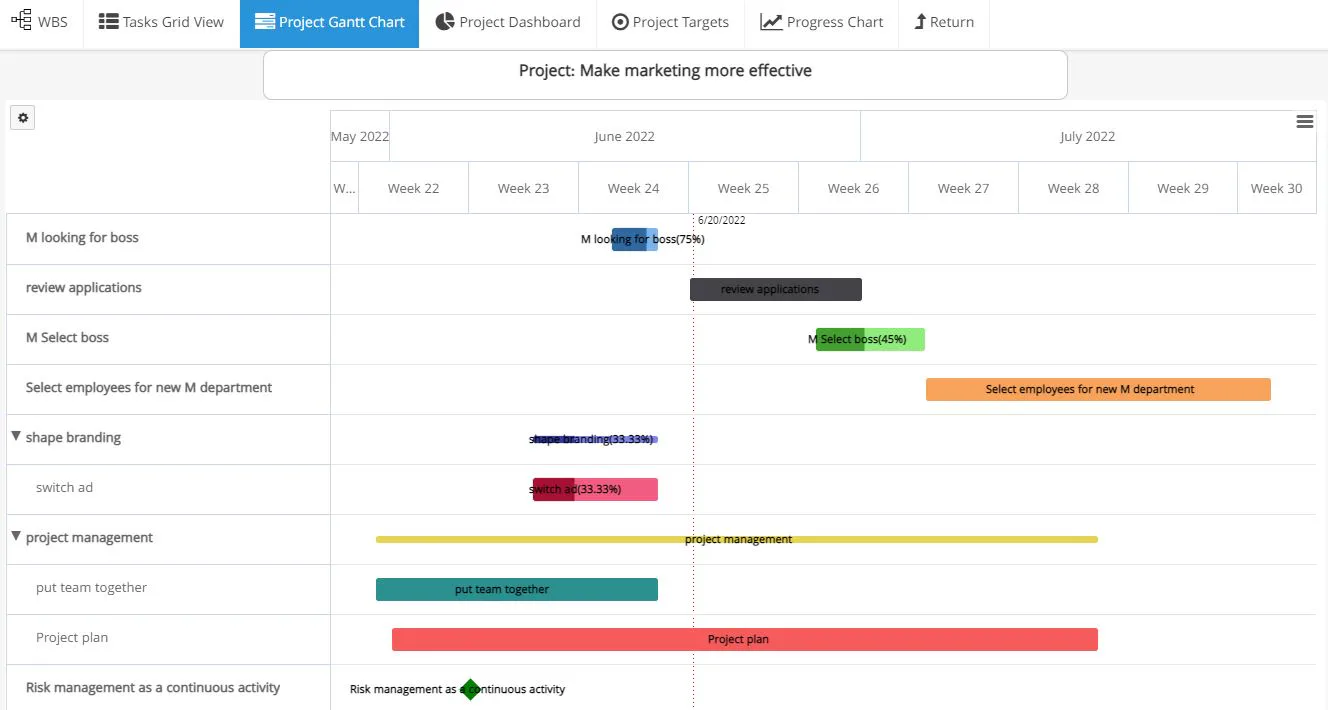 TaskBrowse Price, Features, Reviews & Ratings - Capterra India