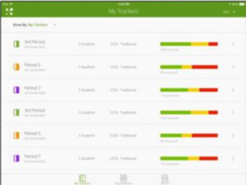 MasteryConnect Pricing, Features, Reviews & Alternatives GetApp
