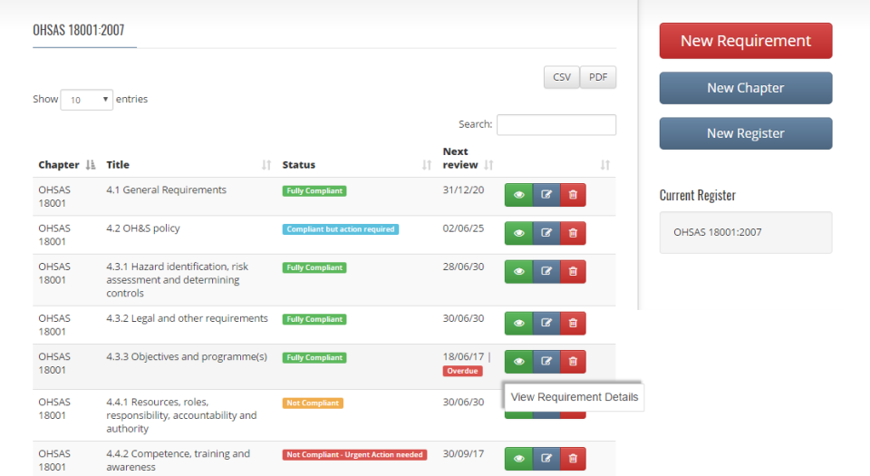 My Compliance Management Cost And Reviews Capterra Australia 2023