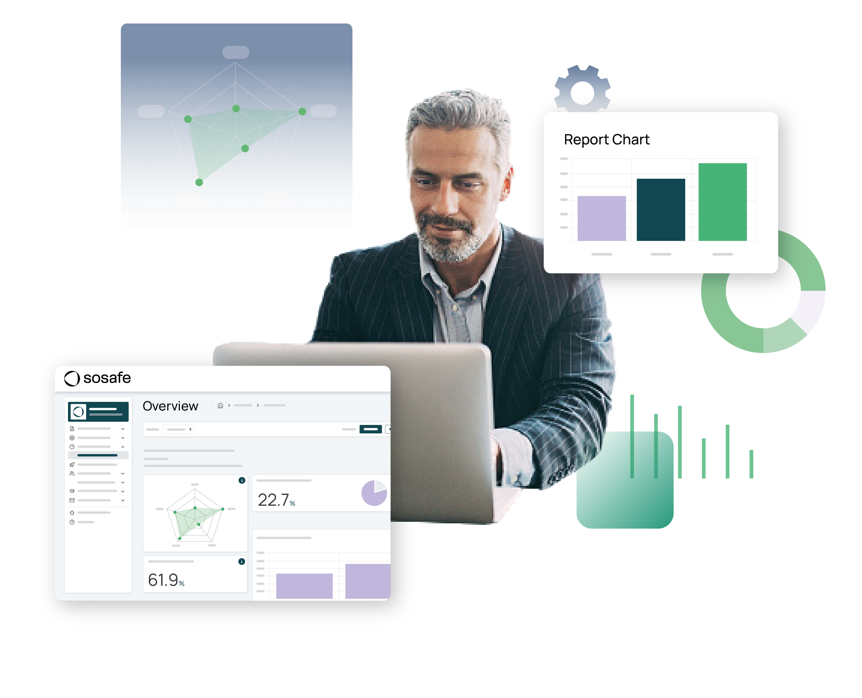 SoSafe Awareness Platform Logiciel - 5