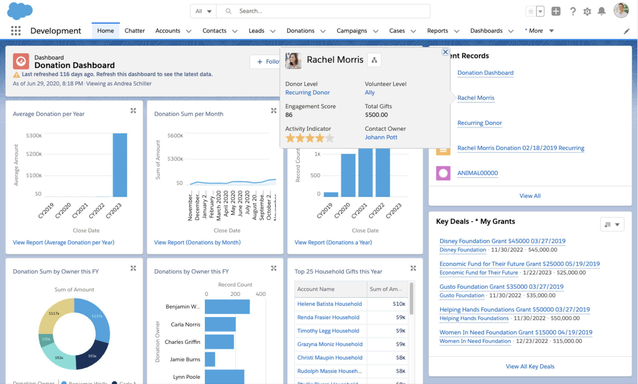 Salesforce.org Nonprofit Cloud