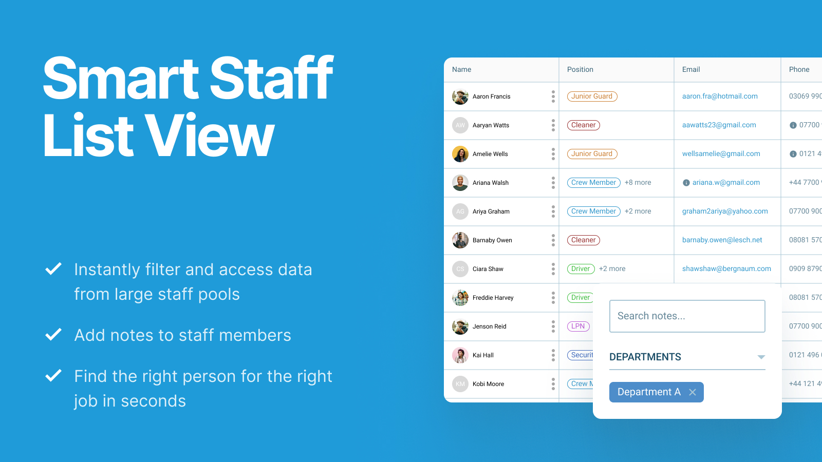 Smart Staff List View