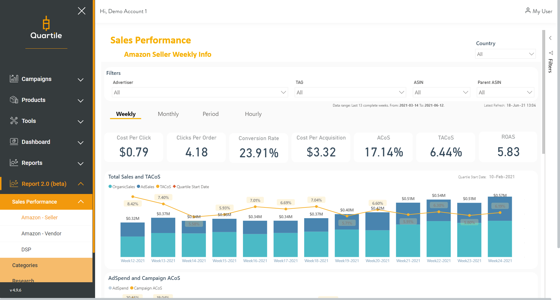 Quartile Software - 3
