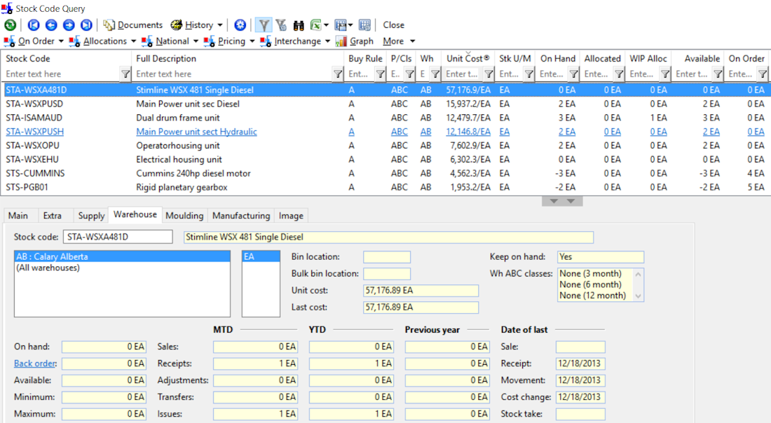 Aquilon ERP Software - Users can track stock inventory with Aquilon