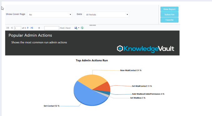 2 Microsoft Office 365 Auditing - Automate Audit Reviews - large