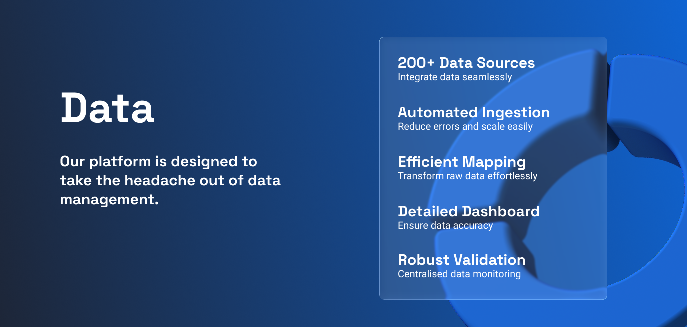 Objective Platform screenshot: Streamline and scale your data management with ease

Ensure accurate and scalable automated data integration from over 200 sources.
