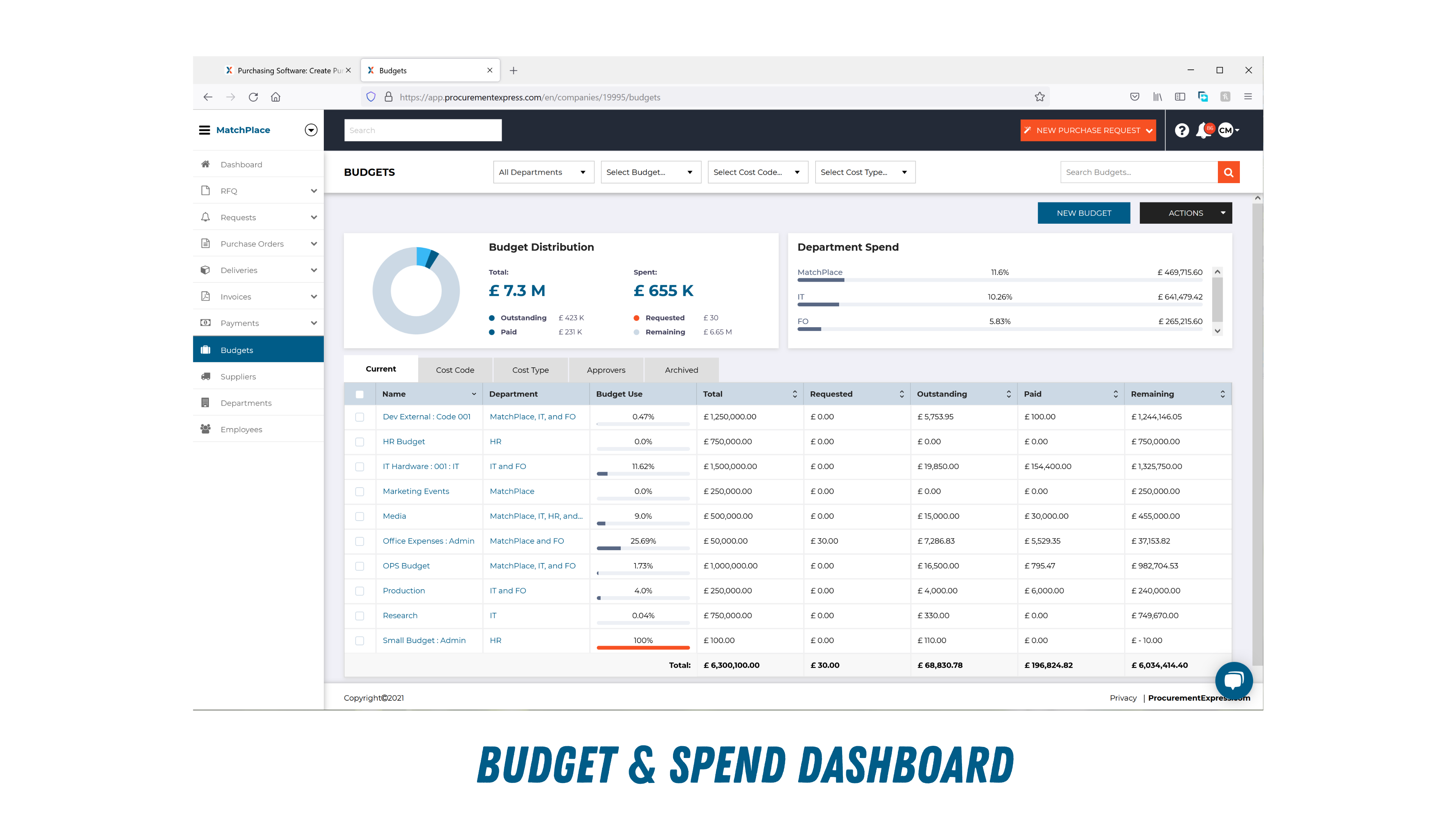 ProcurementExpress.com Software - 3