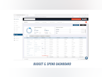 ProcurementExpress.com Software - Budget & Spend Dashboard