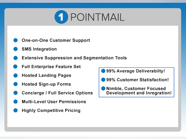 1PointMail Software - 4