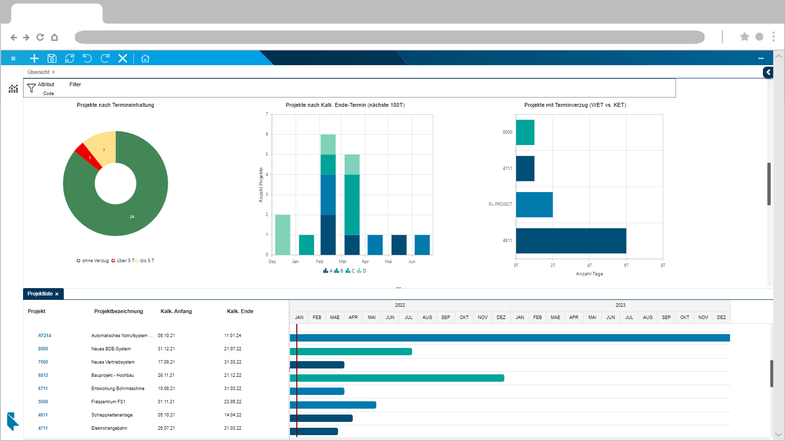 PLANTA Project Software - 1