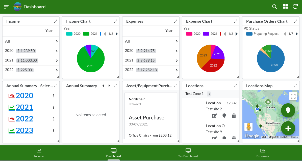 Co-op Housing Matters App Package screenshot: The customisable dashboard of the Co-op CashMatters App -A comprehensive Financial App with Income, expense statements, balance sheets and charts.