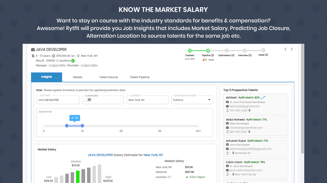Want to stay on course with the industry standards for benefits & compensation? Awesome! Rytfit will provide you Job Insights that includes Market Salary, Predicting Job Closure, Alternation Location to source talents for the same job etc.