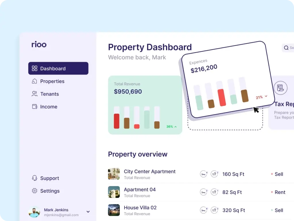 RIOO screenshot: RIOO property dashboard