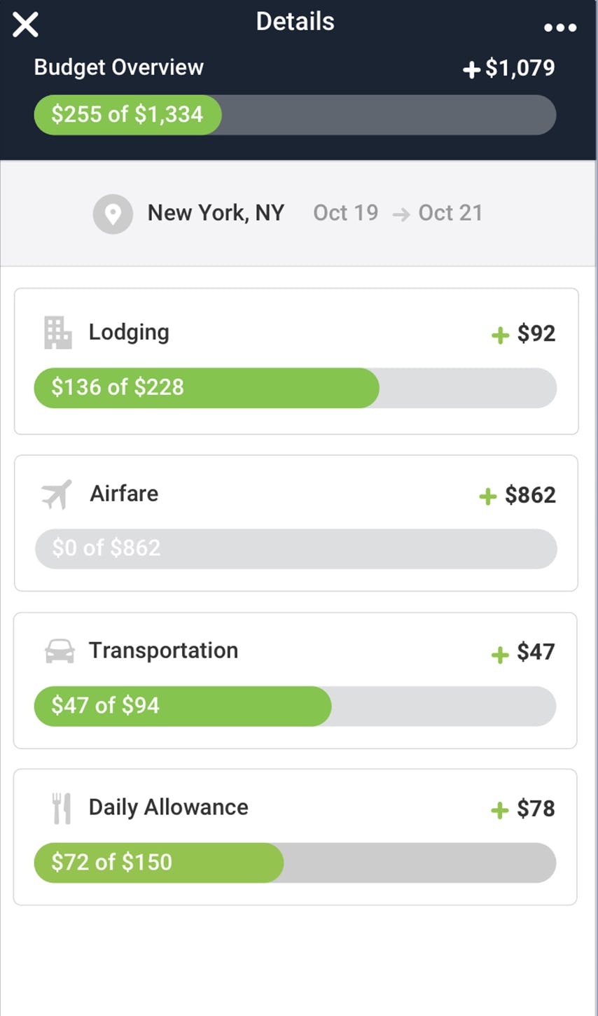 TravelBank Software 2022 Reviews, Pricing & Demo