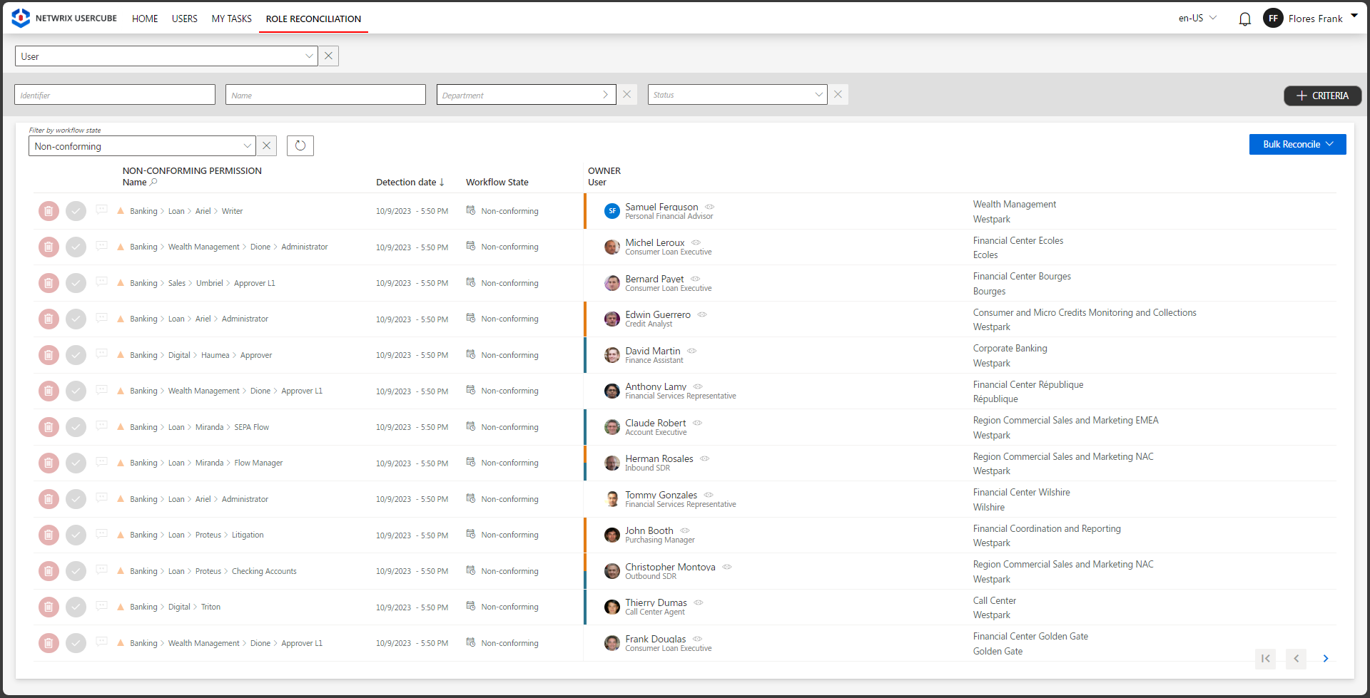 Netwrix Usercube Software - 3