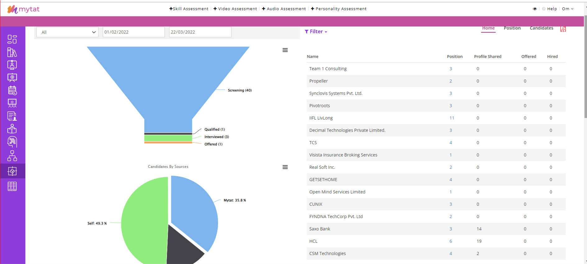 MYTAT Software - MYTAT home page