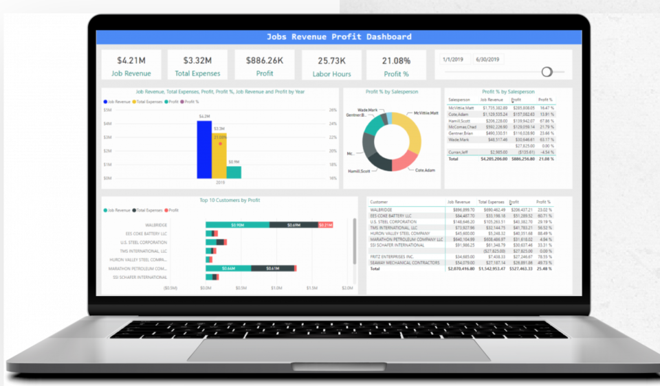 Fleet Cost & Care Software - 2