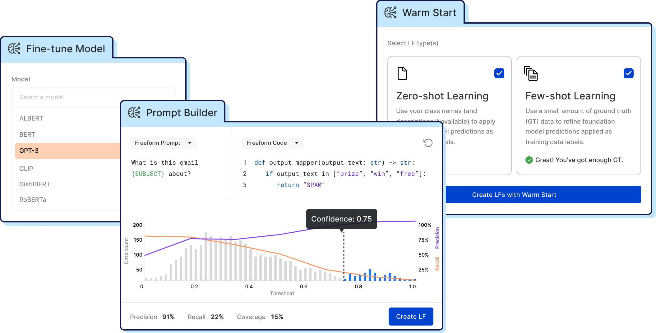 Snorkel Flow Pricing, Alternatives & More 2024 Capterra