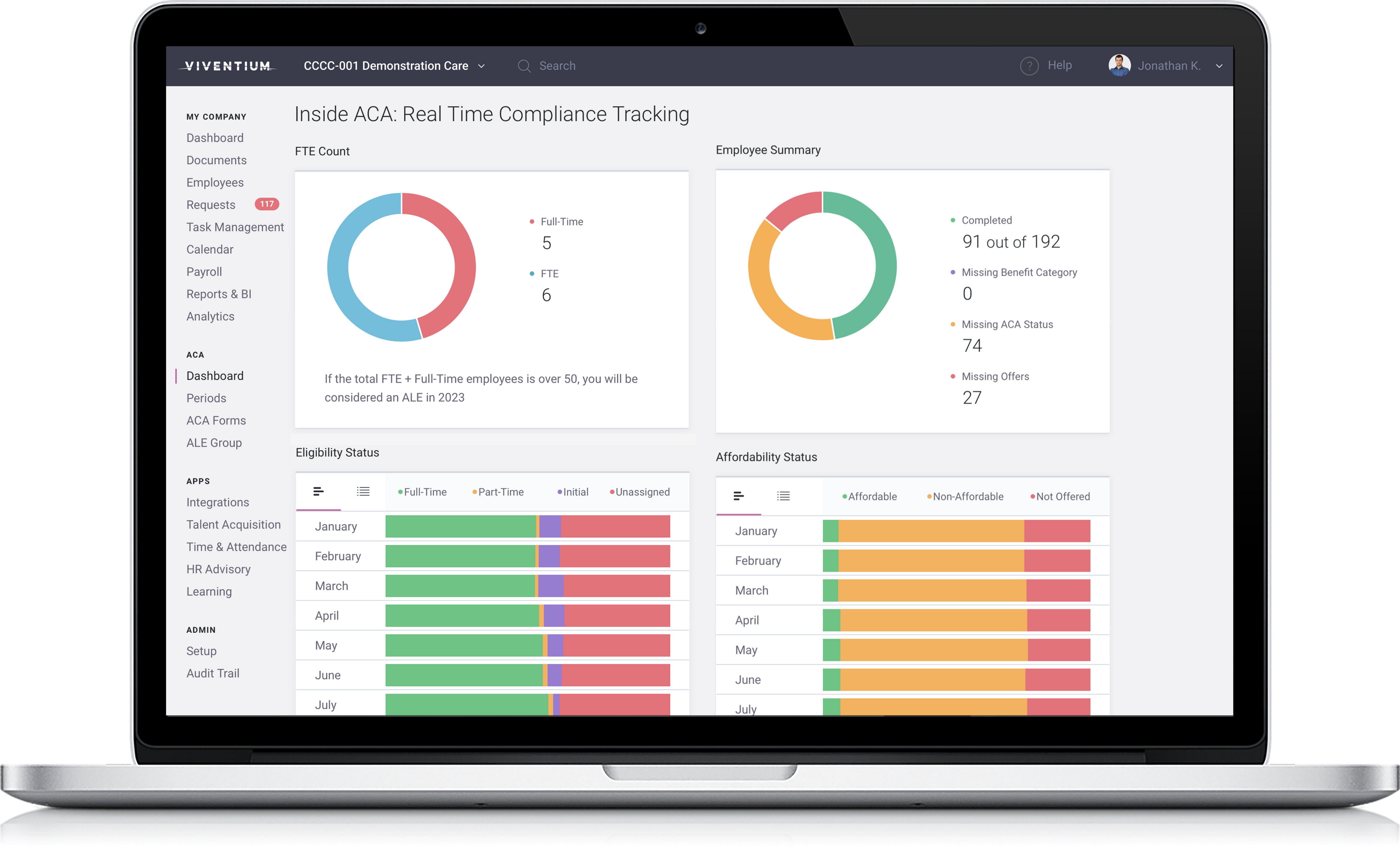 Viventium Software Software - ACA. Admins can use this ACA dashboard to check on your ALE status with this count of full time equivalent employees.