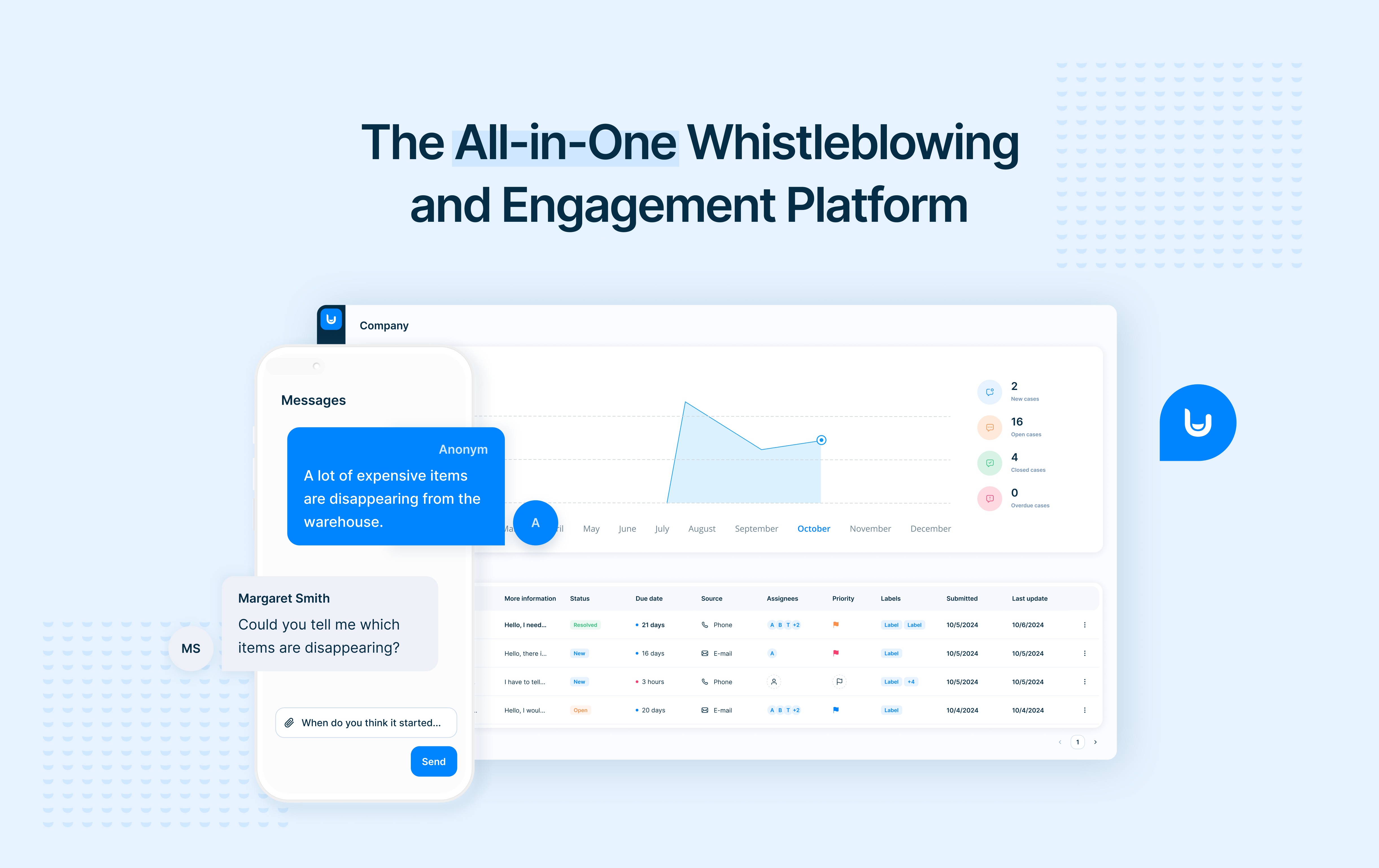 FaceUp Whistleblowing System Software - 1