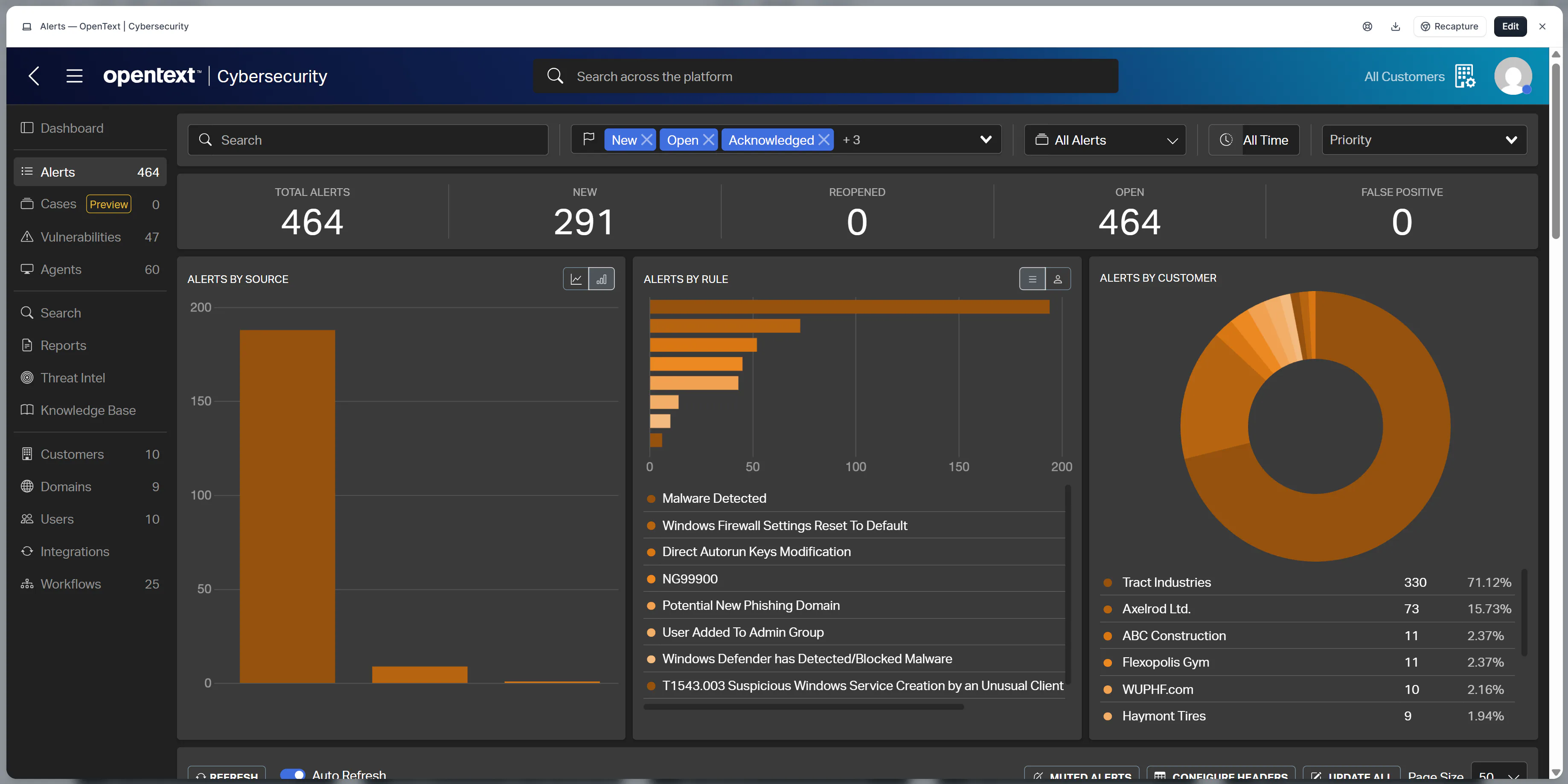 OpenText Core MDR Reviews, Cost & Features | GetApp Australia 2026