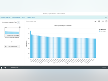 SAP S/4HANA Software - Analytics feature