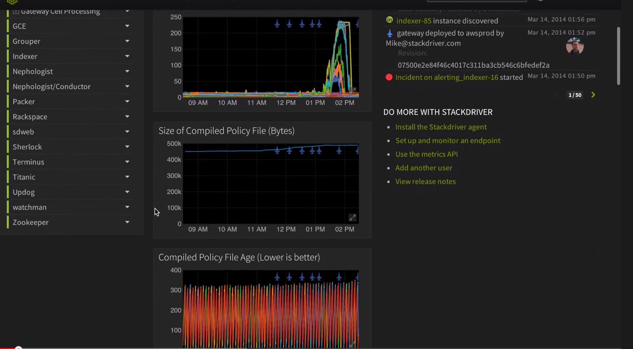 Google Cloud Operations Suite screenshot: StackDriver_ServerMonitoring_Compiled