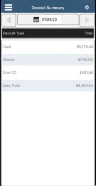 Visual Matrix PMS Reviews, Cost & Features | GetApp Australia 2026