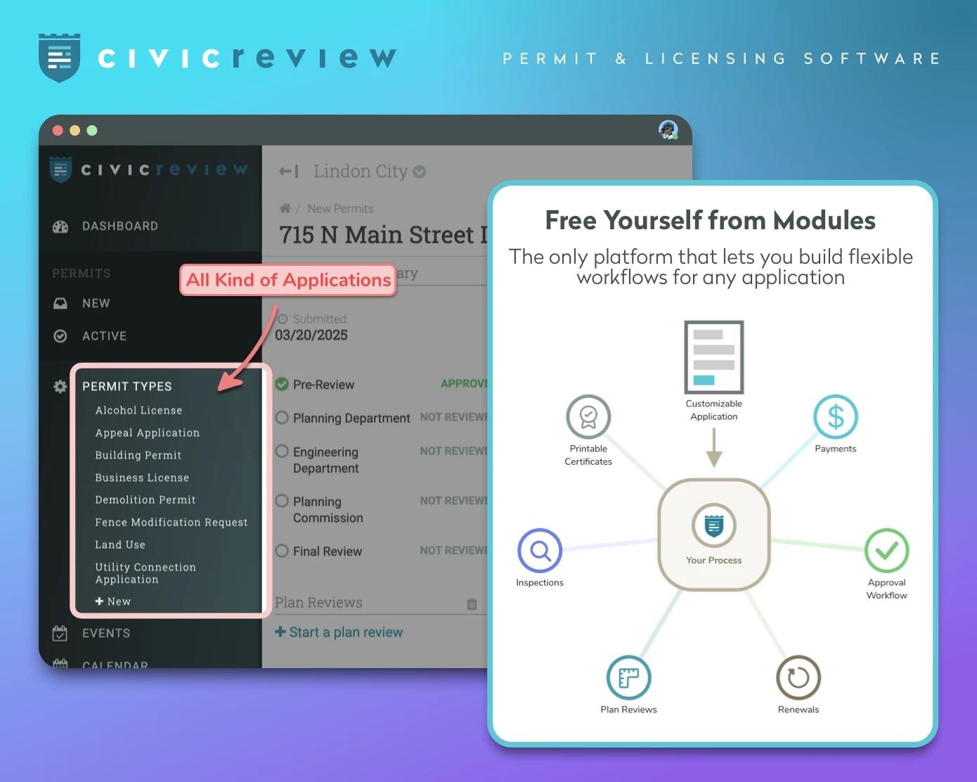 Civic Review screenshot: Free yourself from modules. The only platform that lets you build flexible workflows for any application.