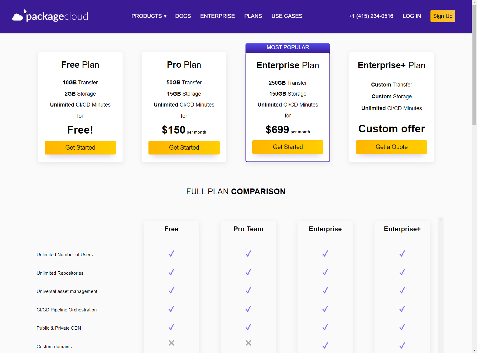 Packagecloud Software - Packagecloud pricing