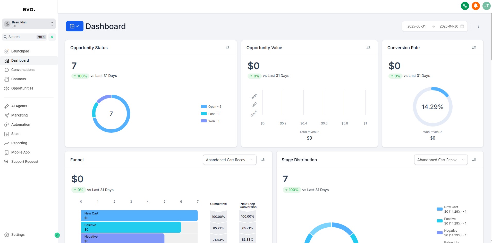 Evolvoom screenshot: Evolvoom dashboard and analytics