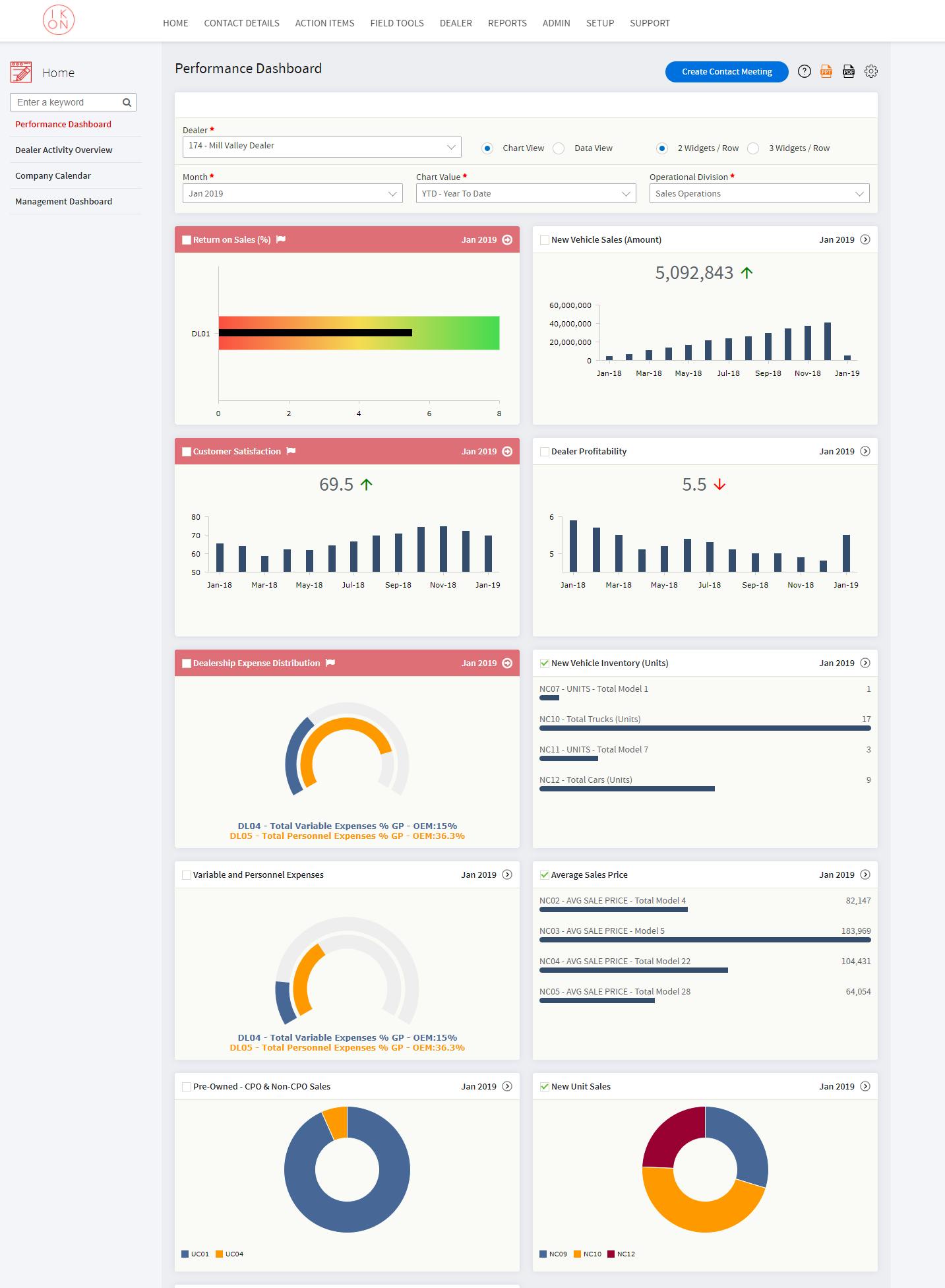 IKON Dealer Contact Management System Pricing, Alternatives & More 2023 ...