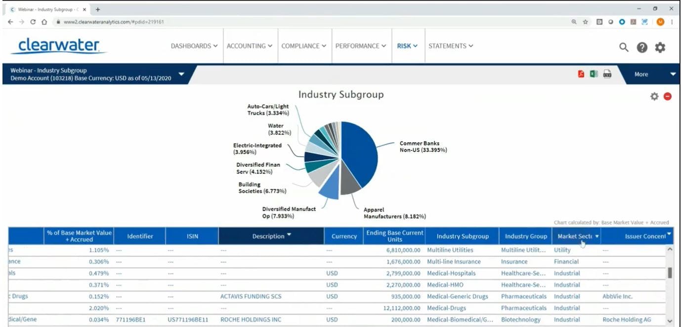 Clearwater Software 2025 Reviews, Pricing & Demo