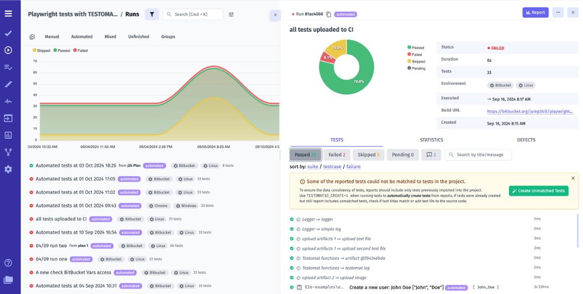 testomat.io Software - We provide a highly flexible workflow. You may generate reports tailored to your project's needs, easily. Using custom filters, @tags and labels (custom fields) you can pick up particular tests to create custom test runs and reports based on it.