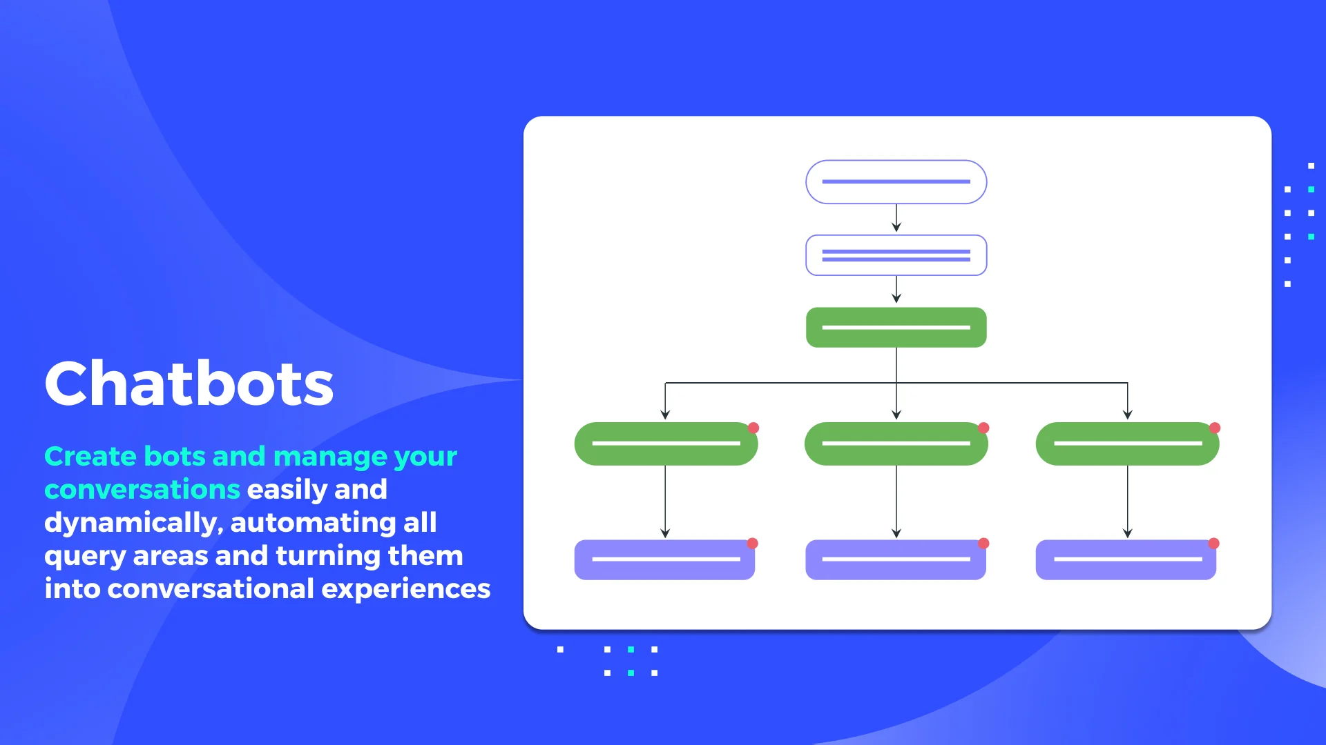 Create chatbots with intuitive flows - Using a decision tree diagram, you can create chatbots with dynamic flows easily.