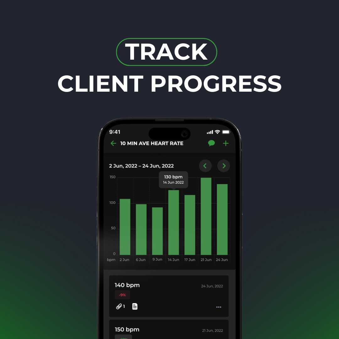 track your client's progress increasing client retention