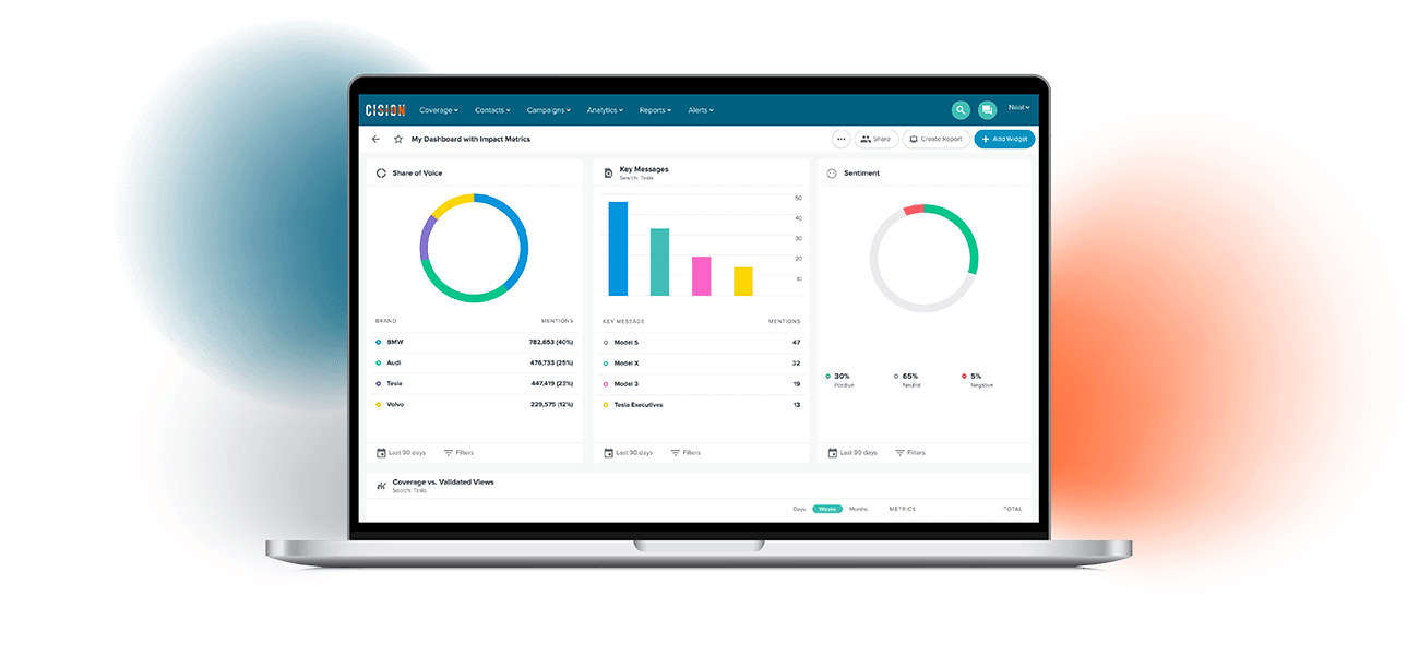 Cision Software - Media Monitoring, Advanced PR Analytics, and Media Relationship Management.