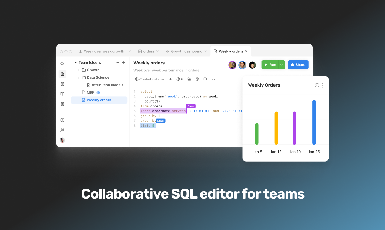 Collaborative SQL editing FTW