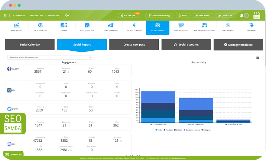 Social Media Marketing Platform screenshot: Social Media Marketing Platform Post scheduling