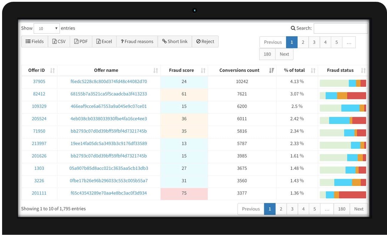 FraudScore Logiciel - 3