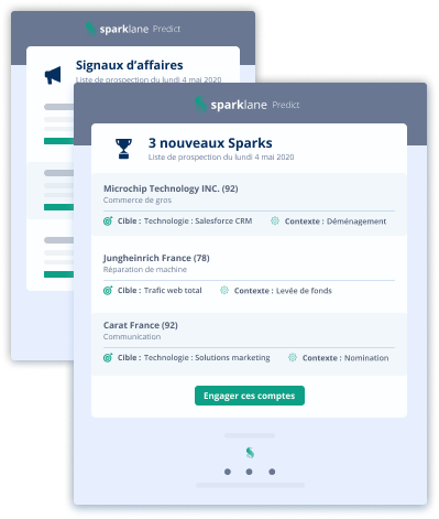 Predict Software - 2