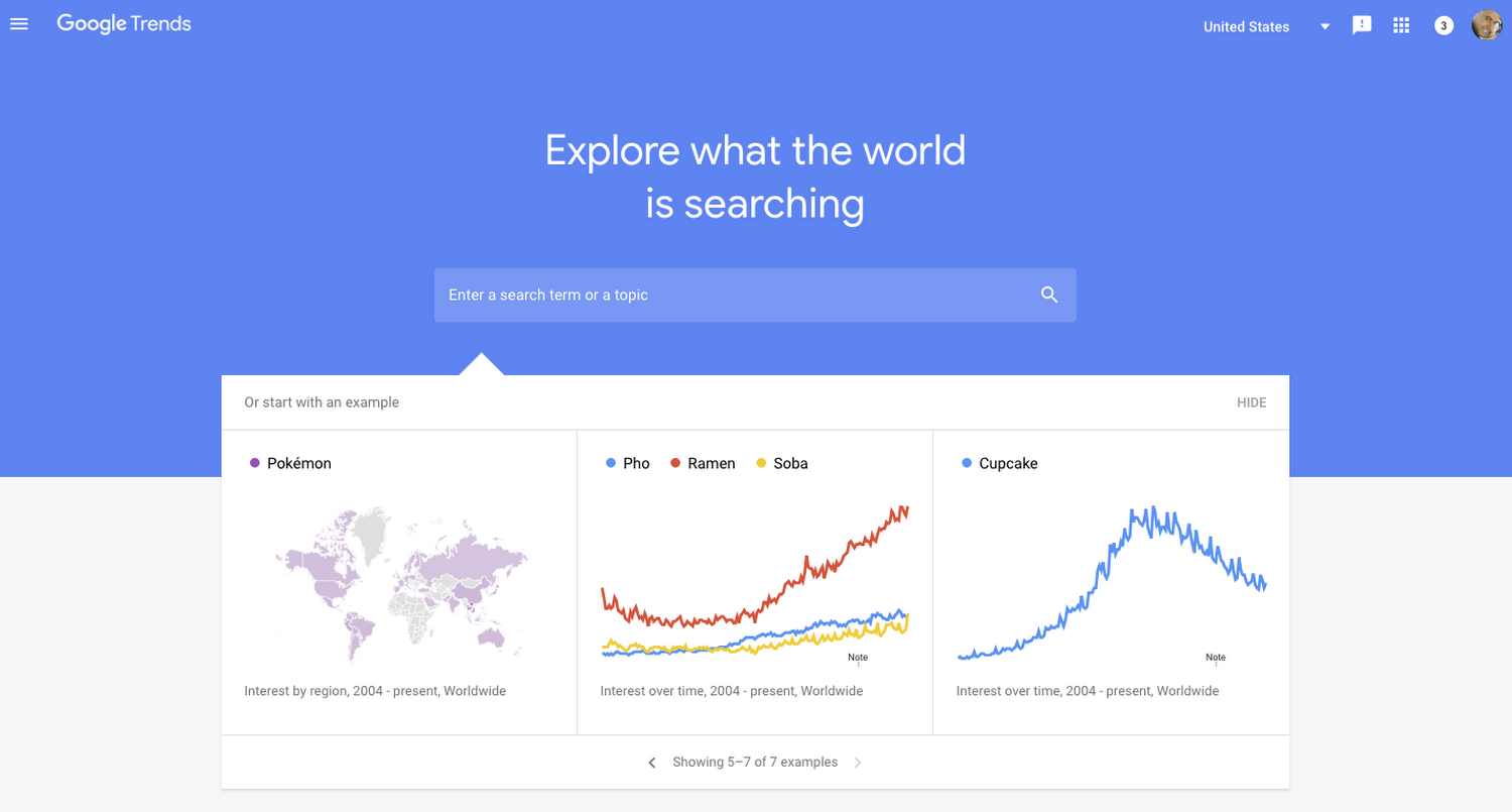 google-trends-cost-reviews-capterra-australia-2023