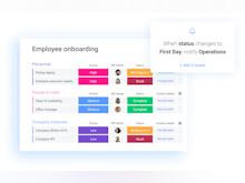 monday.com Software - A new way to manage your HR processes! Plan. Organize. Track. In one visual, collaborative space.