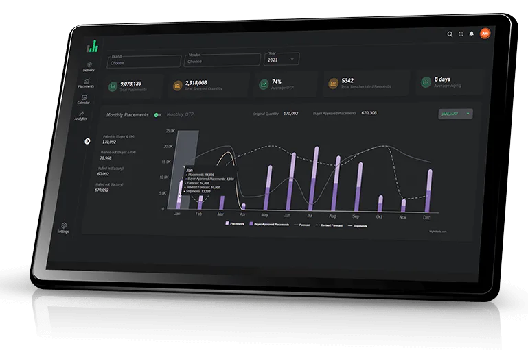 TrackIT Reviews, Cost & Features | GetApp Australia 2026