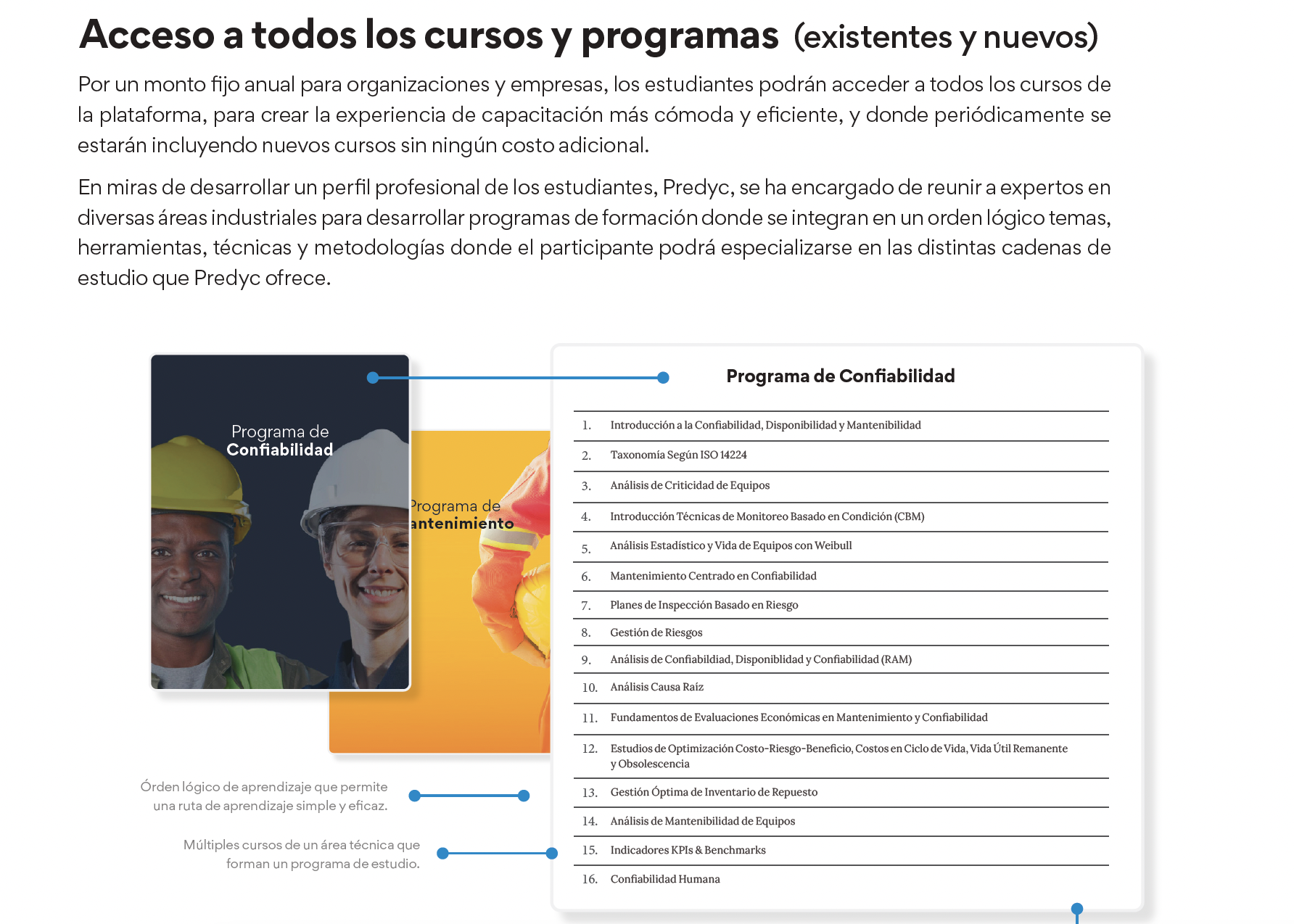 Predyc screenshot: Cursos, programas de estudio y herramientas técncias