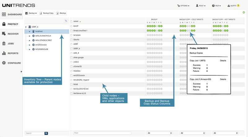 Unitrends Backup Logiciel - 2