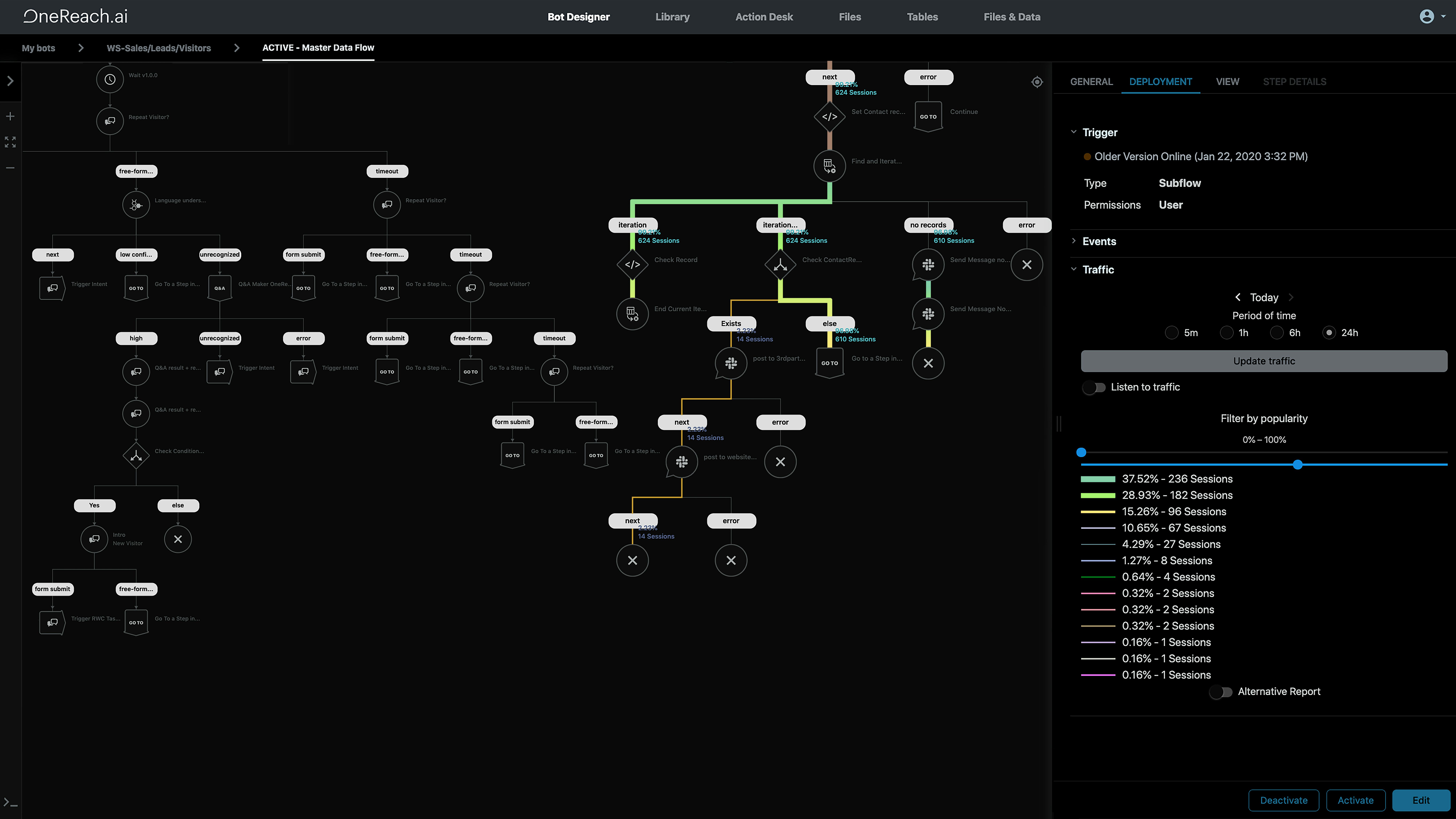 Generative Studio X Software - Traffic Shot