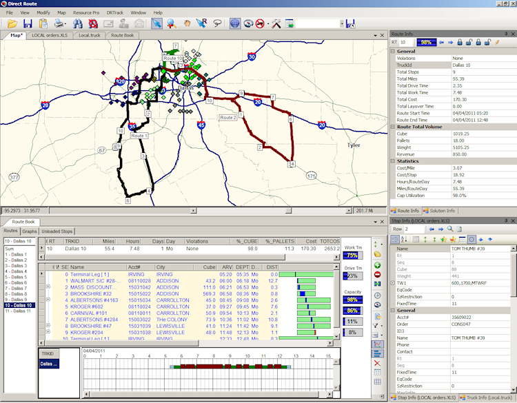 Routing Management View